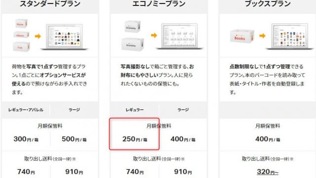 サマリーポケット月額料金